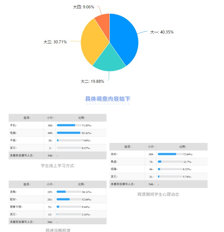 CB4F
